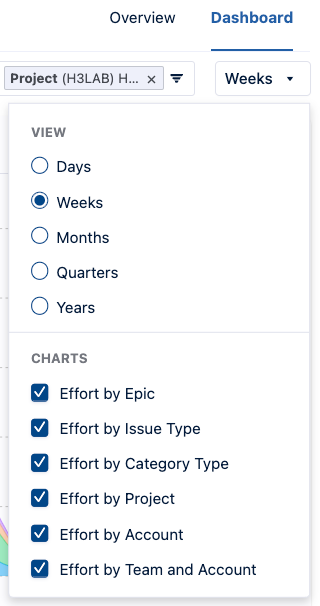 view-charts.png